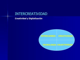 INTERCAMBIO CREATIVIDAD COLECTIVIDAD TECNOLOGIA Creatividad y Digitalización INTERCREATIVIDAD 
