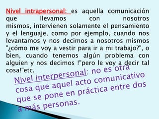 Nivel intrapersonal: es aquella comunicación
que llevamos con nosotros
mismos, intervienen solamente el pensamiento
y el lenguaje, como por ejemplo, cuando nos
levantamos y nos decimos a nosotros mismos
"¿cómo me voy a vestir para ir a mi trabajo?", o
bien, cuando tenemos algún problema con
alguien y nos decimos !"pero le voy a decir tal
cosa!"etc.
 