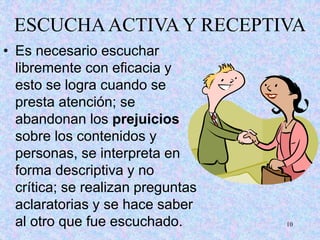 10
ESCUCHAACTIVA Y RECEPTIVA
• Es necesario escuchar
libremente con eficacia y
esto se logra cuando se
presta atención; se
abandonan los prejuicios
sobre los contenidos y
personas, se interpreta en
forma descriptiva y no
crítica; se realizan preguntas
aclaratorias y se hace saber
al otro que fue escuchado.
 