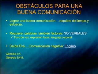 OBSTÁCULOS PARA UNA BUENA COMUNICACIÓN Lograr una buena comunicación….requiere de tiempo y esfuerzo. Requiere: palabras; también factores:  NO VERBALES   Tono de voz, expresión facial, lenguaje corporal Caída Eva…..Comunicación negativa:  Engaño   Génesis 3:1. Génesis 3:4-5. 