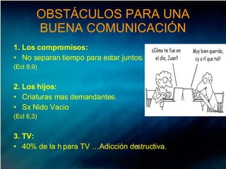 OBSTÁCULOS PARA UNA BUENA COMUNICACIÓN 1. Los compromisos:  No separan tiempo para estar juntos. (Ecl 9,9) 2. Los hijos:  Criaturas mas demandantes. Sx Nido Vacio (Ecl 6,3) 3. TV:  40% de la h para TV …Adicción destructiva.  
