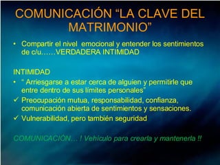 COMUNICACIÓN “LA CLAVE DEL MATRIMONIO” Compartir el nivel  emocional y entender los sentimientos de c/u……VERDADERA INTIMIDAD INTIMIDAD “  Arriesgarse a estar cerca de alguien y permitirle que entre dentro de sus límites personales” Preocupación mutua, responsabilidad, confianza, comunicación abierta de sentimientos y sensaciones.  Vulnerabilidad, pero también seguridad COMUNICACIÓN… ! Vehículo para crearla y mantenerla !! 