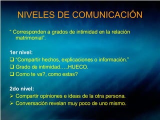 NIVELES DE COMUNICACIÓN “  Corresponden a grados de intimidad en la relación matrimonial”.  1er nivel:   “ Compartir hechos, explicaciones o información.” Grado de intimidad…..HUECO.  Como te va?, como estas?  2do nivel:  Compartir opiniones e ideas de la otra persona.  Conversación revelan muy poco de uno mismo.  