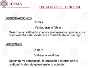 OBSERVACIONES
X es Y
Verdaderas o falsas
Describo la realidad con una caracterización propia y me
comprometo a dar evidencia irrefutable de lo que digo
OPINIONES
X es Y
Válidas o inválidas
Describo mi percepción, interacción e interés con la
realidad. Habla de quien emite la opinión.
ONTOLOGÍA DEL LENGUAJE
 