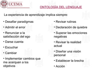 La experiencia de aprendizaje implica siempre:
• Desafiar paradigmas
• Admitir el error
• Renunciar a la
satisfacción del ego
• Darse cuenta
• Escuchar
• Cambiar
• Implementar cambios que
me acerquen a los
objetivos
ONTOLOGÍA DEL LENGUAJE
• Revisar rutinas
• Declaración de quiebre
• Superar las emociones
negativas
• Revisar la realidad
actual
• Diseñar una visión
personal
• Establecer la brecha
• Acción
 