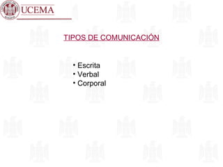 TIPOS DE COMUNICACIÓN
• Escrita
• Verbal
• Corporal
 