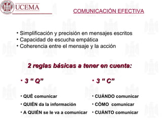 COMUNICACIÓN EFECTIVA
• Simplificación y precisión en mensajes escritos
• Capacidad de escucha empática
• Coherencia entre el mensaje y la acción
2 reglas básicas a tener en cuenta:2 reglas básicas a tener en cuenta:
• 3 “ Q”3 “ Q”
• QUÉ comunicar
• QUIÉN da la información
• A QUIÉN se le va a comunicar
• 3 “ C”3 “ C”
• CUÁNDO comunicar
• CÓMO comunicar
• CUÁNTO comunicar
 