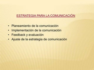 ESTRATEGIA PARA LA COMUNICACIÓN


•   Planeamiento de la comunicación
•   Implementación de la comunicación
•   Feedback y evaluación
•   Ajuste de la estrategia de comunicación
 