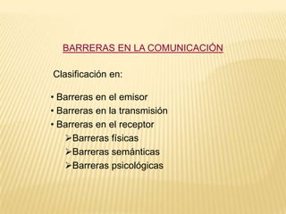 BARRERAS EN LA COMUNICACIÓN

Clasificación en:

• Barreras en el emisor
• Barreras en la transmisión
• Barreras en el receptor
   Barreras físicas
   Barreras semánticas
   Barreras psicológicas
 