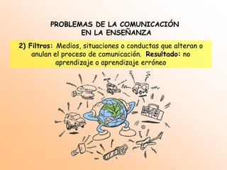 PROBLEMAS DE LA COMUNICACIÓN EN LA ENSEÑANZA2) Mismo tiempo – distinto lugar: comunicación por chat o videoconferencia
