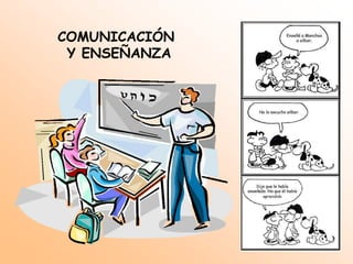  OBJETIVO DE LA COMUNICACIÓN: la influencia, la persuasión manifestada en la modificación de la conducta del receptorEL PROCESO DE COMUNICACIÓNEMISOR: valerse de todos los recursos comunicativos para lograr que el RECEPTOR adquiera el contenido del MENSAJE
