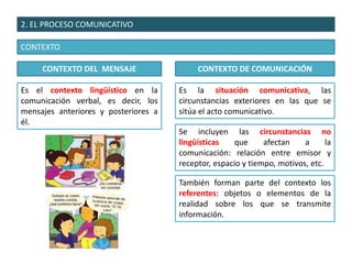 2. EL PROCESO COMUNICATIVO
CONTEXTO
CONTEXTO DEL MENSAJE
Es el contexto lingüístico en la
comunicación verbal, es decir, los
mensajes anteriores y posteriores a
él.
10
CONTEXTO DE COMUNICACIÓN
Es la situación comunicativa, las
circunstancias exteriores en las que se
sitúa el acto comunicativo.
Se incluyen las circunstancias no
lingüísticas que afectan a la
comunicación: relación entre emisor y
receptor, espacio y tiempo, motivos, etc.
También forman parte del contexto los
referentes: objetos o elementos de la
realidad sobre los que se transmite
información.
 