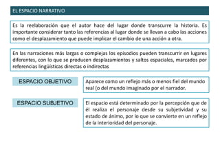 EL ESPACIO NARRATIVO
Es la reelaboración que el autor hace del lugar donde transcurre la historia. Es
importante considerar tanto las referencias al lugar donde se llevan a cabo las acciones
como el desplazamiento que puede implicar el cambio de una acción a otra.
En las narraciones más largas o complejas los episodios pueden transcurrir en lugares
diferentes, con lo que se producen desplazamientos y saltos espaciales, marcados por
referencias lingüísticas directas o indirectas
ESPACIO OBJETIVO Aparece como un reflejo más o menos fiel del mundo
real (o del mundo imaginado por el narrador.
ESPACIO SUBJETIVO El espacio está determinado por la percepción que de
él realiza el personaje desde su subjetividad y su
estado de ánimo, por lo que se convierte en un reflejo
de la interioridad del personaje.
 