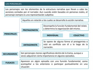 LOS PERSONAJES
Los personajes son los elementos de la estructura narrativa que llevan a cabo las
acciones contadas por el narrador. Aun cuando estén basados en personas reales, el
personaje siempre es una representación subjetiva
PRINCIPALES
Aquellos en relación a los cuales se desarrolla la acción narrativa.
PROTAGONISTA
Desempeña la función fundamental del relato
y determina la organización del mismo.
INDIVIDUAL COLECTIVO
ANTAGONISTA
Se opone de alguna forma al protagonista o
está en conflicto con él a lo largo de la
narración.
SECUNDARIOS Son personajes menos significativos dentro de la trama, aunque a
veces adquieren cierta importancia en algunos episodios.
FUGACES
Aparecen en algún episodio con una función fundamental, como
acompañar a los anteriores o participar puntualmente en una
situación
 