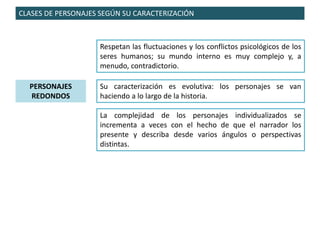 CLASES DE PERSONAJES SEGÚN SU CARACTERIZACIÓN
PERSONAJES
REDONDOS
Respetan las fluctuaciones y los conflictos psicológicos de los
seres humanos; su mundo interno es muy complejo y, a
menudo, contradictorio.
Su caracterización es evolutiva: los personajes se van
haciendo a lo largo de la historia.
La complejidad de los personajes individualizados se
incrementa a veces con el hecho de que el narrador los
presente y describa desde varios ángulos o perspectivas
distintas.
 