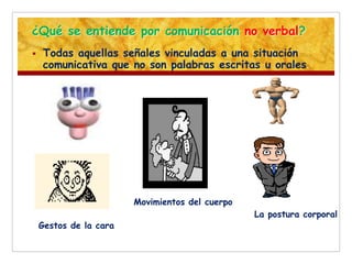 ¿Qué se entiende por comunicación no verbal?
 Todas aquellas señales vinculadas a una situación
comunicativa que no son palabras escritas u orales.
Ejemplos:
Gestos de la cara
Movimientos del cuerpo
La postura corporal
 