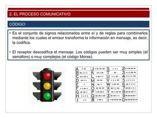 2. EL PROCESO COMUNICATIVO
CÓDIGO
• Es el conjunto de signos relacionados entre sí y de reglas para combinarlos
mediante los cuales el emisor transforma la información en mensaje, es decir,
la codifica.
• El receptor descodifica el mensaje. Los códigos pueden ser muy simples (el
semáforo) o muy complejos (el código Morse).
 