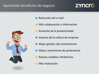 19
Aportando beneficios de negocio
Reducción del e-mail
Más colaboración e información
Aumento de la productividad
Impulso de la cultura de empresa
Mejor gestión del conocimiento
Mayor sentimiento de pertenencia
Nuevos modelos retributivos
Más motivación
 