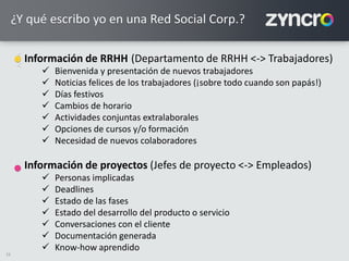23
¿Y qué escribo yo en una Red Social Corp.?
Información de RRHH (Departamento de RRHH <-> Trabajadores)
 Bienvenida y presentación de nuevos trabajadores
 Noticias felices de los trabajadores (¡sobre todo cuando son papás!)
 Días festivos
 Cambios de horario
 Actividades conjuntas extralaborales
 Opciones de cursos y/o formación
 Necesidad de nuevos colaboradores
Información de proyectos (Jefes de proyecto <-> Empleados)
 Personas implicadas
 Deadlines
 Estado de las fases
 Estado del desarrollo del producto o servicio
 Conversaciones con el cliente
 Documentación generada
 Know-how aprendido
<
<
 