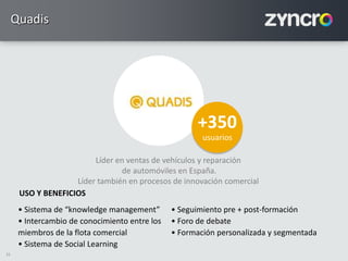 31
Quadis
+350
usuarios
• Sistema de “knowledge management”
• Intercambio de conocimiento entre los
miembros de la flota comercial
• Sistema de Social Learning
Líder en ventas de vehículos y reparación
de automóviles en España.
Líder también en procesos de innovación comercial
• Seguimiento pre + post-formación
• Foro de debate
• Formación personalizada y segmentada
USO Y BENEFICIOS
 