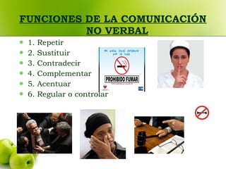 FUNCIONES DE LA COMUNICACIÓN
NO VERBAL
 1. Repetir
 2. Sustituir
 3. Contradecir
 4. Complementar
 5. Acentuar
 6. Regular o controlar
 