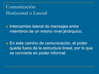 Comunicación
Horizontal o Lateral
 Intercambio lateral de mensajes entre
miembros de un mismo nivel jerárquico.
 En este camino de comunicación, el poder
queda fuera de la estructura lineal, por lo que
se convierte en poder informal.
 