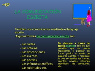 .LA COMUNICACIÓN 
ESCRITA 
También nos comunicamos mediante el lenguaje 
escrito. 
Algunas formas de comunicación escrita son: 
- Las cartas. 
- Las noticias. 
- Las descripciones. 
- Los cuentos. 
- Las poesías, 
- Los informes científicos, 
- Las solicitudes, etc. 
Se plasman a través de 
textos escritos: son los que 
permiten que se pueda 
representar y publicar en 
forma gráfica a través de 
palabras escritas y mediante 
lo que se escribe las cartas, 
cuentos, novelas, informes 
científicos, las solicitudes, 
etc. 
 