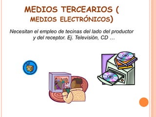 MEDIOS TERCEARIOS (
MEDIOS ELECTRÓNICOS)
Necesitan el empleo de tecinas del lado del productor
y del receptor. Ej. Televisión, CD …

 