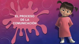 EL PROCESO
DE LA
COMUNICACIÓN
 