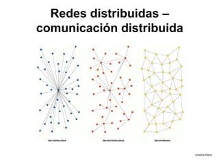 Comunicación Digital en Gestión Cultural Independiente
