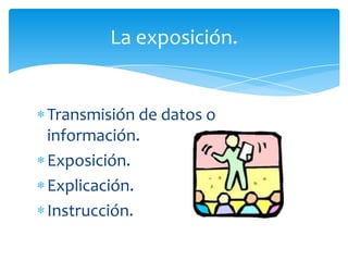 La exposición.


Transmisión de datos o
información.
Exposición.
Explicación.
Instrucción.
 