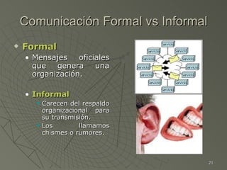 Comunicación Formal vs Informal <ul><li>Formal </li></ul><ul><ul><li>Mensajes oficiales que genera una organización. </li>...