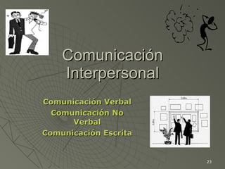 Comunicación Interpersonal Comunicación Verbal Comunicación No Verbal Comunicación Escrita 