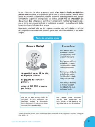 31TODOS PODEMOS APRENDER, NADIE SE QUEDA ATRÁS
En los indicadores de primer y segundo grado, el vocabulario visual o vocabulario a
primera vista se refiere a las palabras que el niño puede reconocer y leer de forma
global de un vistazo. Estas mismas palabras le servirán de base para leer otras, porque
comparten o se parecen en alguna de sus sílabas. En este nivel los niños saben qué
dice y dónde dice. Este proceso permite el reconocimiento holístico9
de las palabras o
por su forma, su reconocimiento por el contexto de la oración y el desciframiento de las
letras contribuye a la fluidez de la lectura.
Finalmente, en el indicador lee, las progresiones entre ellos están dadas por el nivel
de comprensión del sistema de escritura que lo lleva hacia la autonomía al leer textos
simples.
9
Valdez, Oscar (2009). Aportes para la enseñanza de la lectura. Segundo estudio comparativo y explicativo. Santiago de
Chile: SERCE, p. 18.
Textos de estructura simple
El burro enfermo
A mi burro, a mi burro,
le duele la cabeza.
El médico le ha dado
una corbata negra.
A mi burro, a mi burro,
le duele la garganta.
El médico le ha dado
una chalina blanca.
A mi burro, a mi burro,
le duelen las orejas.
El médico le ha dado
una gorrita gruesa.
A mi burro, a miburro,
le duele el corazón.
El médico le ha dado
gotitas de limón.
Este es un texto acompañado de
imágenes, de corta extensión, con
oraciones simples y vocabulario
conocido.Lasituacióndecomunicación
es motivadora para los niños.
Esta canción posee estructura
sencilla. Tiene repeticiones en
cada estrofa, lo que facilita y da
seguridad a la lectura de los niños.
¡Busco a Chalay!
Se perdió el jueves 11 de julio,
en el parque Huáscar.
Es pequeña de color sal y
pimienta.
Avisar al 463 5841 preguntar
por Jacinto.
 