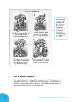 32 MOVILIZACIÓN NACIONAL POR LA MEJORA DE LOS APRENDIZAJES
Texto narrativo de
estructura simple
(conectores “un
día”, “entonces”,
“finalmente”).
Presenta una
secuencia lineal
inicio, nudo y
desenlace en
función del tiempo
en el que ocurren
los hechos.
2.2.2.	 Toma de decisiones estratégicas
Esta capacidad consiste en elegir la forma de acercamiento al texto de acuerdo
al propósito de lectura. La toma de decisiones estratégicas ocurre antes de la
lectura. En primer y segundo grado, los niños eligen el texto y el modo de lectura
apropiado al propósito lector, con nuestra ayuda.
 
