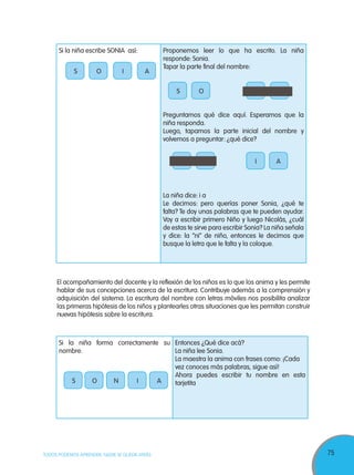 75TODOS PODEMOS APRENDER, NADIE SE QUEDA ATRÁS
Si la niña escribe SONIA así: Proponemos leer lo que ha escrito. La niña
responde: Sonia.
Tapar la parte final del nombre:
Preguntamos qué dice aquí. Esperamos que la
niña responda.
Luego, tapamos la parte inicial del nombre y
volvemos a preguntar: ¿qué dice?
La niña dice: i a
Le decimos: pero querías poner Sonia, ¿qué te
falta? Te doy unas palabras que te pueden ayudar.
Voy a escribir primero Niño y luego Nicolás, ¿cuál
de estas te sirve para escribir Sonia? La niña señala
y dice: la “ni” de niño, entonces le decimos que
busque la letra que le falta y la coloque.
Si la niña forma correctamente su
nombre.
Entonces ¿Qué dice acá?
La niña lee Sonia.
La maestra la anima con frases como: ¡Cada
vez conoces más palabras, sigue así!
Ahora puedes escribir tu nombre en esta
tarjetita
O
NO
O
O
S
S
S
S
I
I
I
I
A
A
A
A
El acompañamiento del docente y la reflexión de los niños es lo que los anima y les permite
hablar de sus concepciones acerca de la escritura. Contribuye además a la comprensión y
adquisición del sistema. La escritura del nombre con letras móviles nos posibilita analizar
las primeras hipótesis de los niños y plantearles otras situaciones que les permitan construir
nuevas hipótesis sobre la escritura.
 