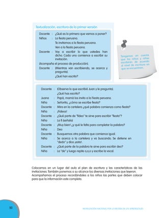 90 MOVILIZACIÓN NACIONAL POR LA MEJORA DE LOS APRENDIZAJES
Docente : ¿Qué es lo primero que vamos a poner?
Niños : La fiesta peruana.
Te invitamos a la fiesta peruana.
Ven a la fiesta peruana.
Docente : Voy a escribir lo que ustedes han
dicho. Cada uno comience a escribir su
invitación.
(Acompaña el proceso de producción).
Docente : (Mientras van escribiendo, se acerca y
pregunta).
¿Qué han escrito?
Textualización, escritura de la primer versión
Tengamos en cuenta
que los niños y niñas
escribirán de acuerdo
al nivel de escritura en
que se encuentren.
Colocamos en un lugar del aula el plan de escritura y las características de las
invitaciones.También ponemos a su alcance los diversas invitaciones que leyeron.
Acompañamos el proceso recordándoles a los niños las partes que deben colocar
para que la información este completa.
Docente : (Observa lo que escribió Juan y le pregunta).
¿Qué has escrito?
Juana : Papá, mamá los invito a la Fiesta peruana.
Niña : Señorita, ¿cómo se escribe fiesta?
Docente : Mira en la cartelera ¿qué palabra comienza como fiesta?
Niña : ¡Fideos!
Docente : ¿Qué parte de "fideo" te sirve para escribir "fiesta"?
Niña : La fi (señala)
Docente : ¡Muy bien! ¿y qué le falta para completar la palabra?
Niña : Deo
Docente : Busquemos otra palabra que comience igual.
Niña : Se acerca a la cartelera y va buscando. Se detiene en
"dedo" y dice ¡esta!.
Docente : ¿Qué parte de la palabra te sirve para escribir deo?
Niña : La "de" y luego repite o,o,o y escribe la vocal.
 