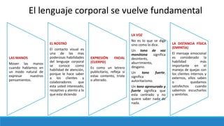 LAS MANOS
Mover las manos
cuando hablamos en
un modo natural de
expresar nuestros
pensamientos.
EL ROSTRO
El contacto visual es
una de las mas
poderosas habilidades
del lenguaje corporal
se conoce como
habilidad de atención,
porque le hace saber
a los clientes y
colaboradores que
esta usted interesado,
receptivo y atento a lo
que esta diciendo
EXPRESIÓN FACIAL
(CUERPO)
Es como un letrero
publicitario, refleja si
estas contento, triste
o alterado.
LA VOZ
No es lo que se diga
sino como lo dice.
Un tono de voz
monótona significa
desinterés,
aburrimiento,
desgano.
Un tono fuerte,
significa
autoritarismo.
Un tono apresurado y
fuerte significa que
esta centrado y no
quiere saber nada de
nada.
LA DISTANCIA FÍSICA
(EMPATÍA)
El mensaje emocional
es considerado la
habilidad más
importante en el
manejo de quejas con
los clientes internos y
externos, ellos saben
o quedamos
satisfechos cuando
sabemos escucharlos
y sentirlos.
El lenguaje corporal se vuelve fundamental
 