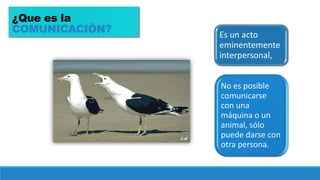 ¿Que es la
COMUNICACIÓN? Es un acto
eminentemente
interpersonal,
No es posible
comunicarse
con una
máquina o un
animal, sólo
puede darse con
otra persona.
 
