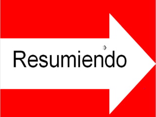 COMUNICACION ACERTIVA