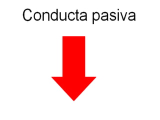 COMUNICACION ACERTIVA