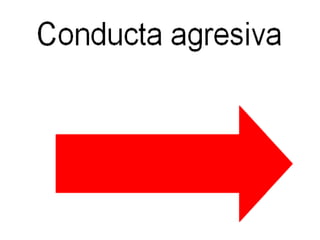 COMUNICACION ACERTIVA