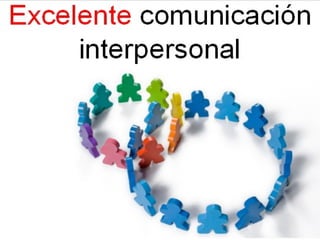 COMUNICACION ACERTIVA