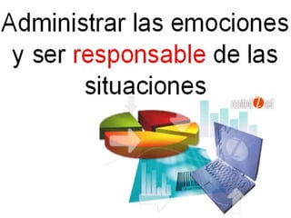COMUNICACION ACERTIVA