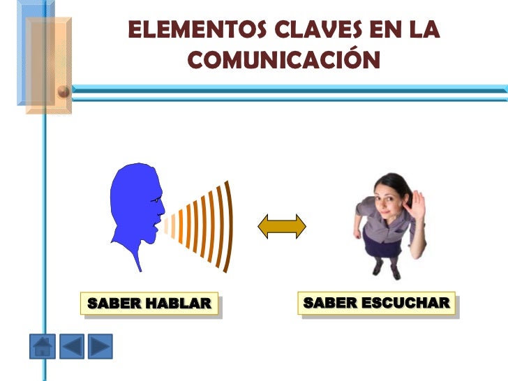 Comunicacion asertiva