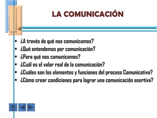 LA COMUNICACIÓN


•   ¿A través de qué nos comunicamos?
•   ¿Qué entendemos por comunicación?
•   ¿Para qué nos comunicamos?
•   ¿Cuál es el valor real de la comunicación?
•   ¿Cuáles son los elementos y funciones del proceso Comunicativo?
•   ¿Cómo crear condiciones para lograr una comunicación asertiva?
 
