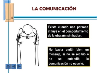 LA COMUNICACIÓN


     Existe cuando una persona
     influye en el comportamiento
     de la otra aún sin hablar.


     No basta emitir bien un
     mensaje, si no se recibió o
     no    se     entendió,    la
     comunicación no ocurrió.
 