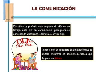 LA COMUNICACIÓN


Ejecutivos y profesionales emplean el 94% de su
tiempo cada día en comunicarse, principalmente
escuchando y hablando, además de escribir algo.




                       Tener el don de la palabra es un atributo que se
                       espera encontrar en aquellas personas que
                       llegan a ser líderes.
 