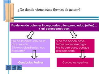 ¿De donde viene estas formas de actuar?



Provienen de patrones incorporados a temprana edad (niñez)…
                   Y así aprendemos que:



Eso no se hace, eso no se    Si no me hacen caso,
dice, eso no…                llorare o romperé algo.
Si fuimos obedientes, nos    Me hacen caso, aunque
premiaron En ese caso fuiste AGRESIVO
                             sea peleando.



    Conductas Pasivas              Conductas Agresivas
 