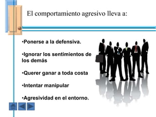 El comportamiento agresivo lleva a:



•Ponerse a la defensiva.

•Ignorar los sentimientos de
los demás

•Querer ganar a toda costa
          En ese caso fuiste AGRESIVO
•Intentar manipular

•Agresividad en el entorno.
 